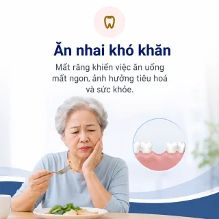 Ăn nhai khó khăn