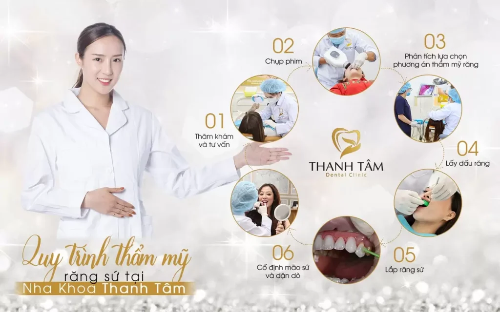 Quy-trinh-boc-rang-su-tai-nha-khoa-Thanh-Tam